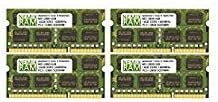 NEMIX RAM 64GB (4X16GB) DDR3 1600MHz PC3-12800 2Rx8 1.35V 204-PIN Non-ECC SODIMM Laptop PC Memory KIT
