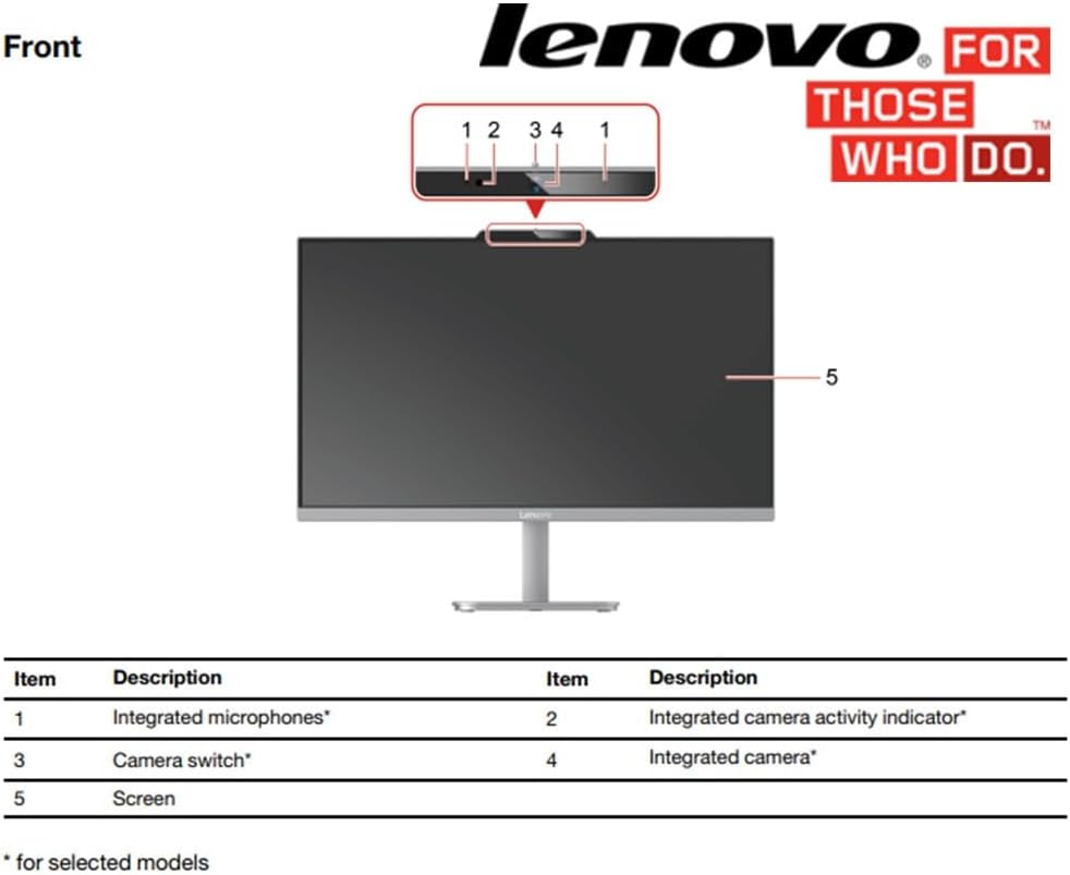 Lenovo All in One Desktop with Intel Ultra-Fast 4-Core CPU| 24 inch Full HD Display| 8GB RAM, 512GB PCIe SSD| Wi-Fi 6| Bluetooth| USB, Ethernet Port| Windows 11 | HDMI Out| Wireless Keyboard & Mouse