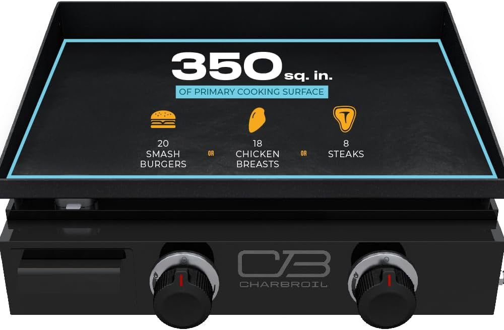 Charbroil 22' Performance Series Portable Tabletop 2 Burner Propane Gas Griddle, Black - 463614224