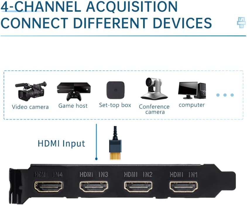 Quad HDMI PCIe Video Capture Card - Work in 4 Channels Simultaneously, Support Linux/Win11, Built-in Capture Card