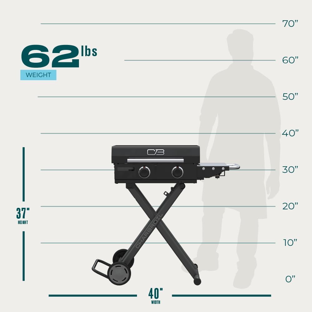 Charbroil® 22' Performance Series™ Folding Cart 2-Burner Portable Propane Gas Griddle, Black - 463711223