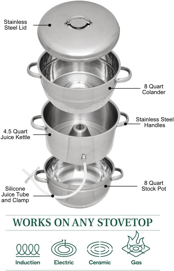Kitchen Crop Multi-Use Steam Juicer & Roaster Set - Induction Friendly, Stainless Steel Lid, 8 Quart Capacity