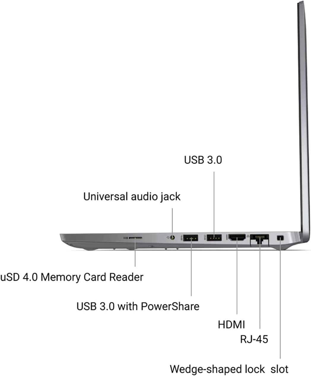 Dell 5510 Latitude Laptop 15.6' FHD (1920 x 1080) Notebook, 10th Gen Intel Core i7-10610U, 16GB RAM, 512MB M.2-NVMe, Thunderbolt, HDMI, Type-C, Webcam, Windows 11 Pro (Renewed)