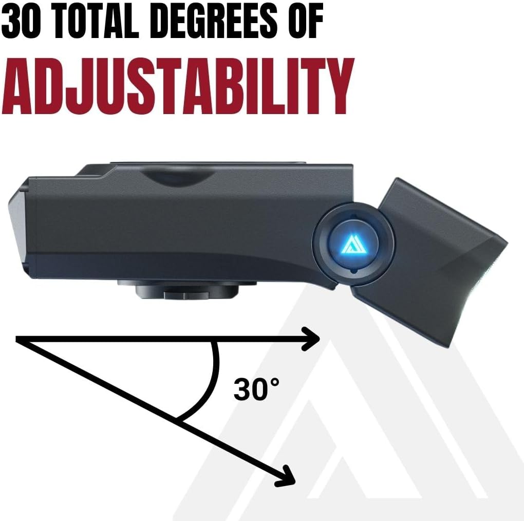 Quick Release 1000 Lumen Bike Front Light by KOM Cycling - Designed for Wahoo and Garmin Mounts with Quarter Turn - 6 Modes, Top or Bottom Mounting, 30 Degree Hinge