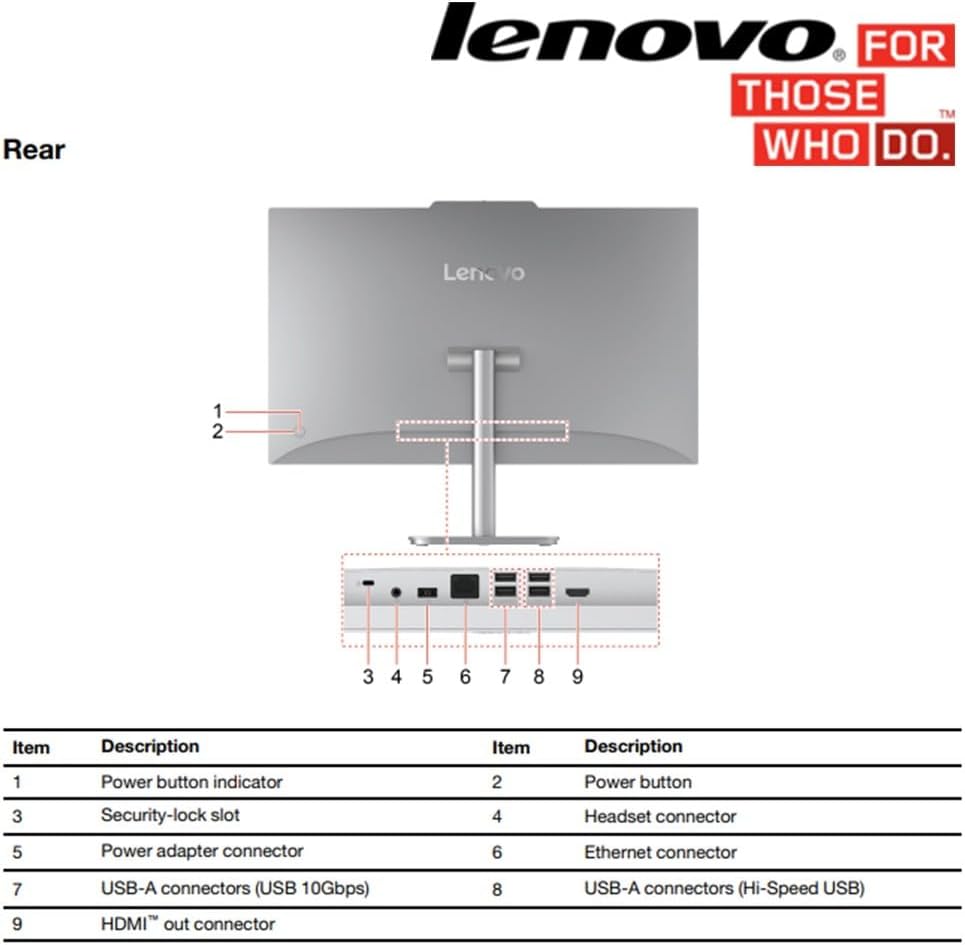 Lenovo 24'' All in One Desktop with Office 365 for The Web, Intel Ultra-Fast 4-Core, Full HD Display, 16GB RAM, 1TB Storage(512GB SSD & 512GB External Drive), Wi-Fi 6, Win 11, Wireless KB & Mouse