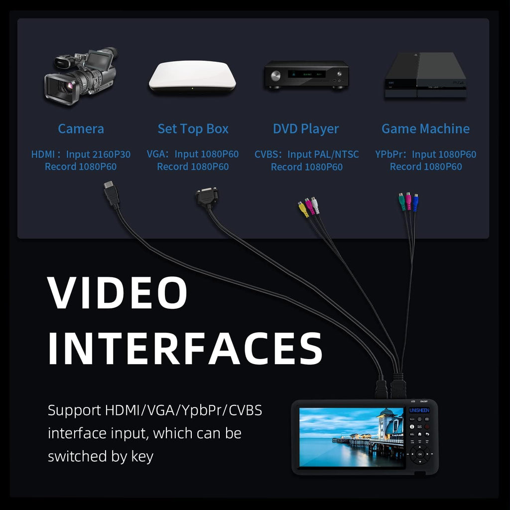 Video Recorder 1080P 60FPS USB2.0 with 7' Screen, DVI/HDMI/CVBS/VGA/YPBPR Capture from VCR, DVD, VHS Tapes, Camcorders, Hi8 - No Computer Required