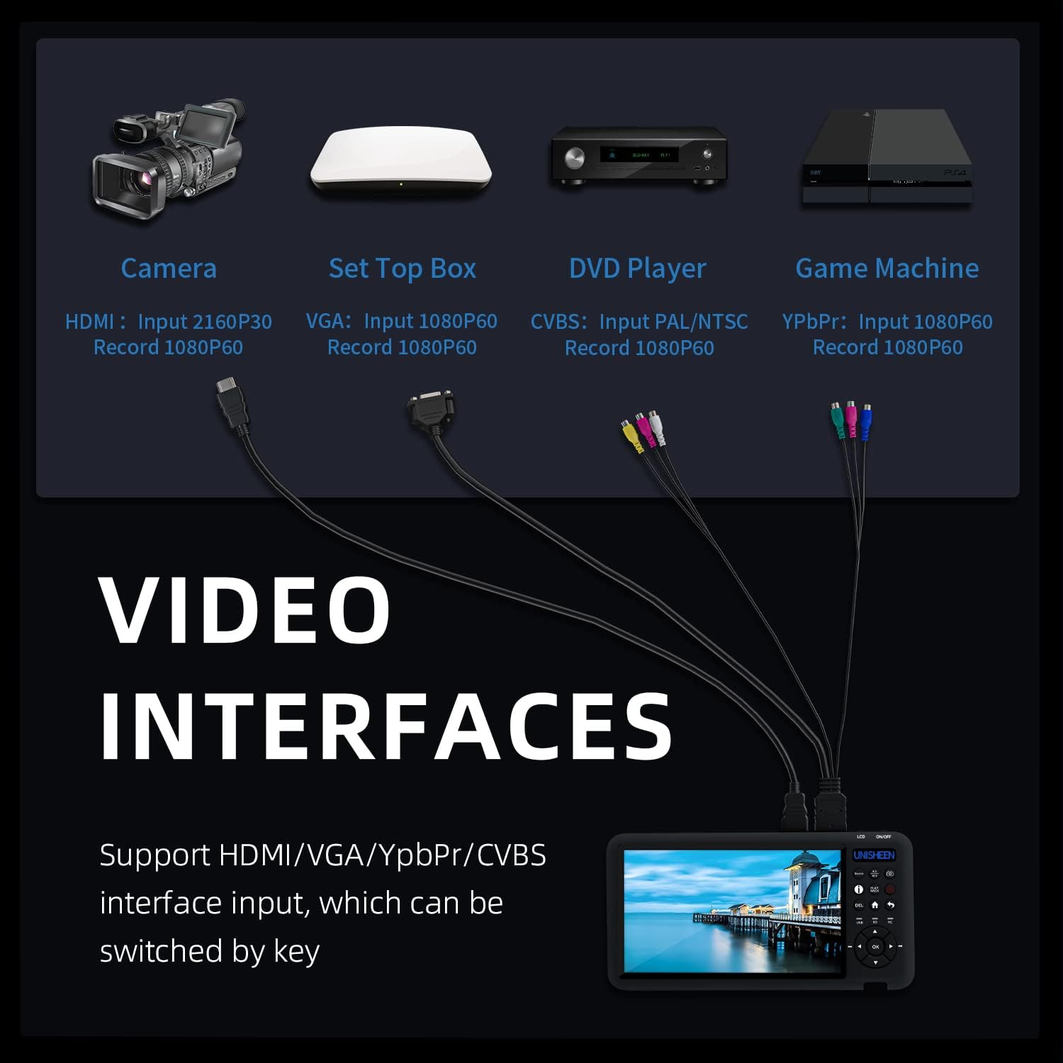 Video Recorder 1080P 60FPS USB2.0 with 7' Screen, DVI/HDMI/CVBS/VGA/YPBPR Capture from VCR, DVD, VHS Tapes, Camcorders, Hi8 - No Computer Required