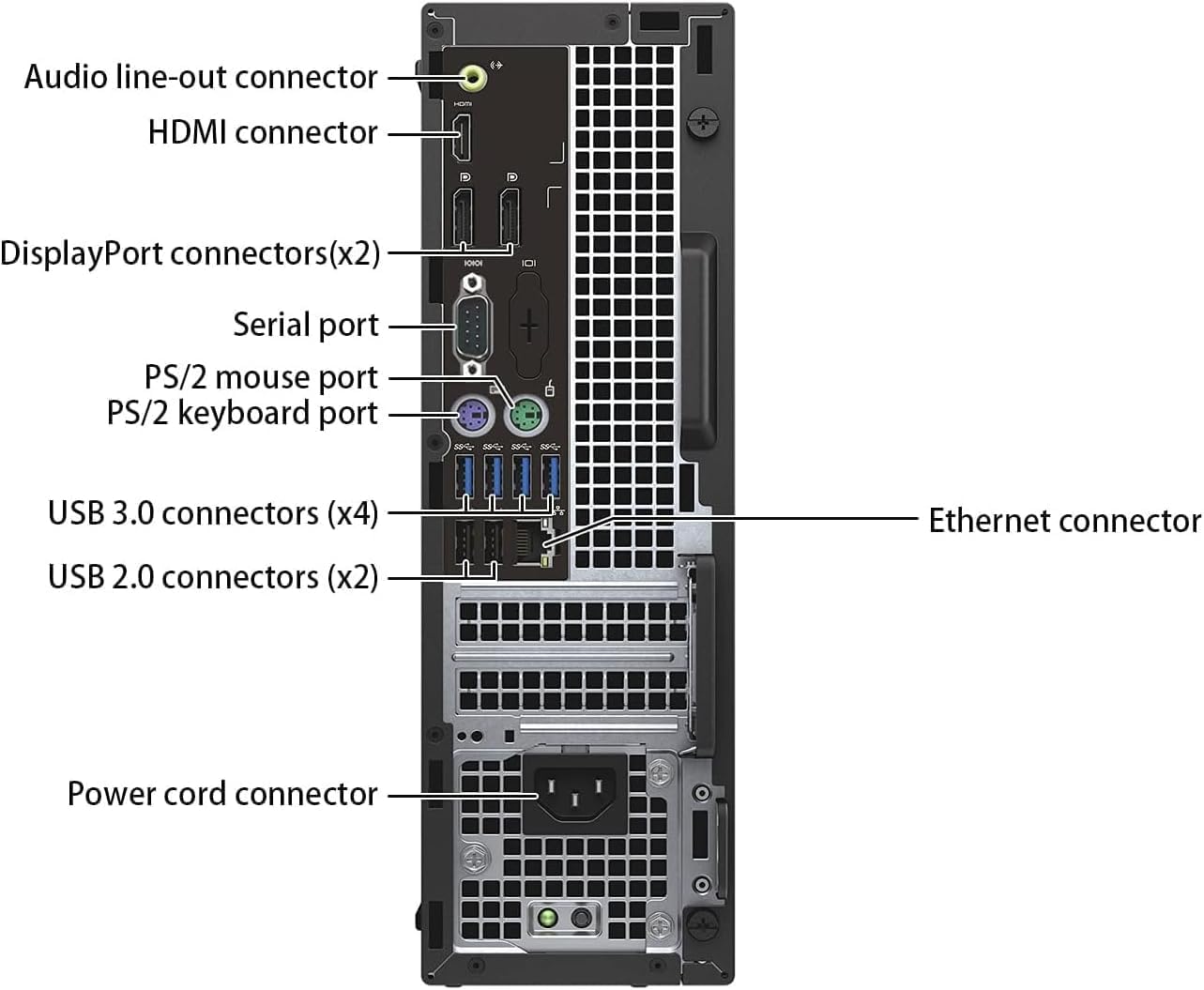 Dell OptiPlex 7050 SFF Desktop Computer PC with New 24' FHD Monitor, Intel Core i5-6500, 16 GB RAM, 512 GB SSD, Speaker, Keyboard & Mouse, Windows 11 Pro (Renewed)