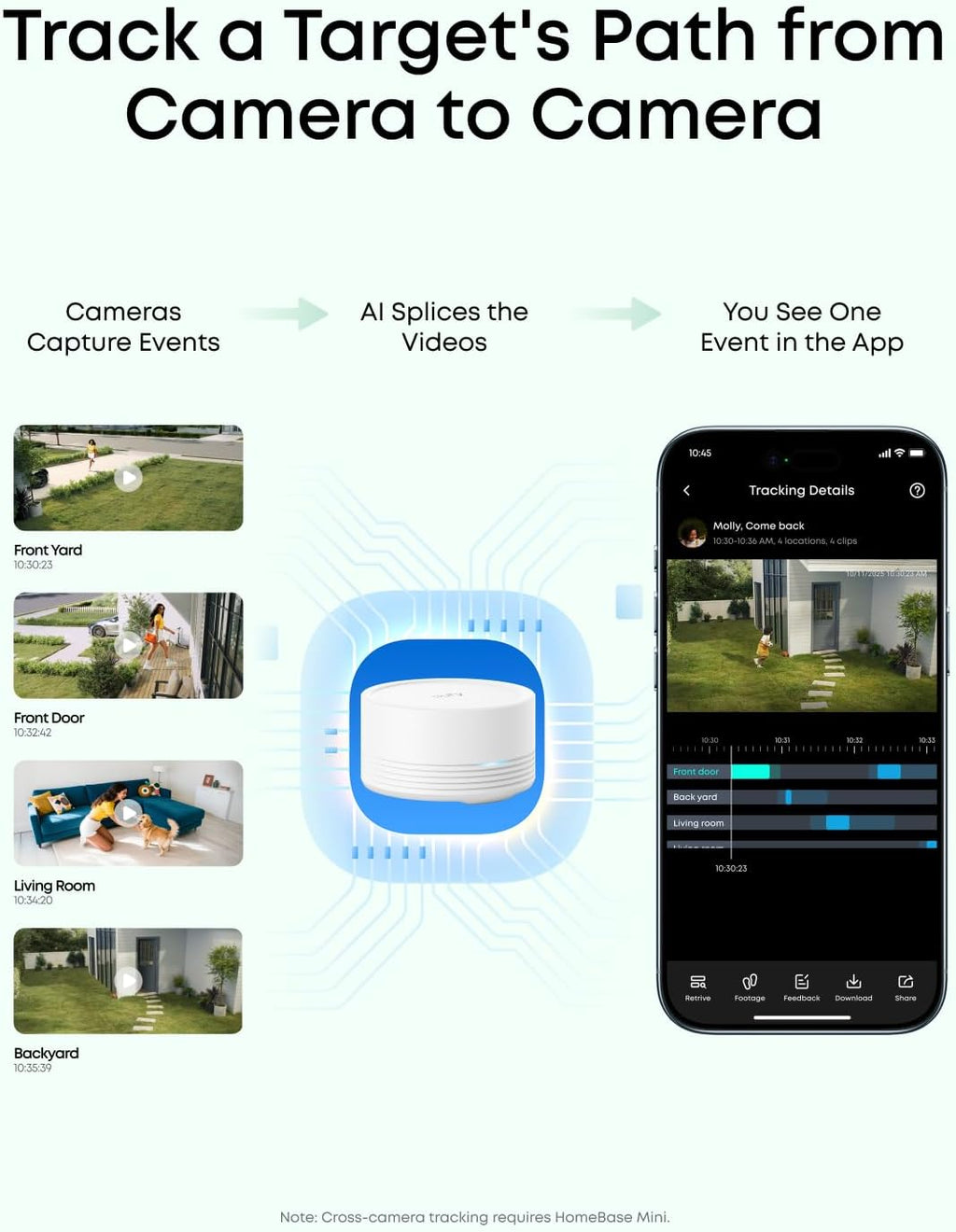 eufy Security eufyCam C35 4-Cam Kit, Wireless Indoor/Outdoor Camera, Magnetic Mount, Color Night Vision, Local Storage, No Monthly Fee, Built-in 8GB, IP67, Facial Recognition, Solar Panel Compatible