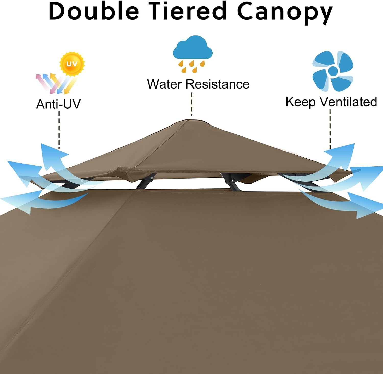 ABCCANOPY 8x5 Pop Up Grill Gazebo - Outdoor BBQ Canopy with Shelf & Sidewall, Portable Barbeque Shelter with 2 Magnetic LED Lights, Carry Bag for Patio Garden Events Picnic Grilling, Khaki