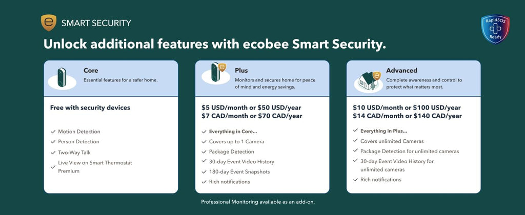 ecobee Smart Video Doorbell Camera (Wired) - with Industry Leading HD Camera, Smart Security, Night Vision, Person and Package Sensors, 2-Way Talk, and Video & Snapshot Recording