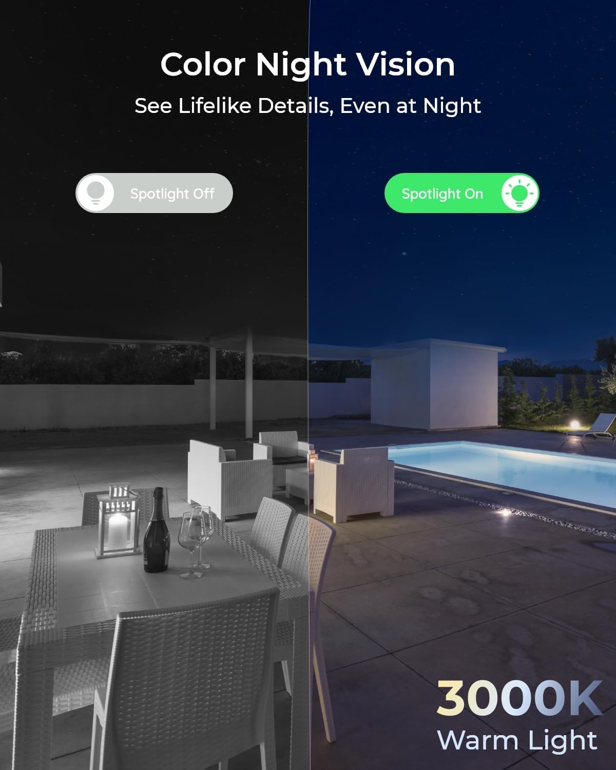REOLINK 4K/8MP PoE IP Security Camera, Turret Surveillance, Color Night Vision with 3000K Spotlights, IK10 Vandal Proof, Human/Vehicle/Pet Detection, up to 512GB microSD Card, RLC-840A, No PT Support
