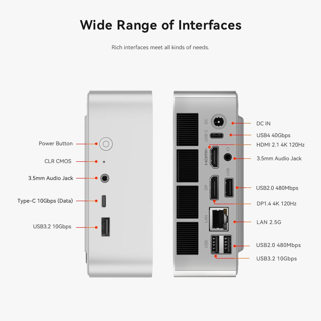 Beelink SER8 Mini PC, AMD Ryzen 8745HS(up to 4.9GHz) 8C/16T, Mini Computer 32GB DDR5 RAM 1TB NVMe PCIE 4.0 SSD, Mini Desktop Computer 4K Triple Screen Display WiFi6/BT5.2/WOL/W-11 Pro