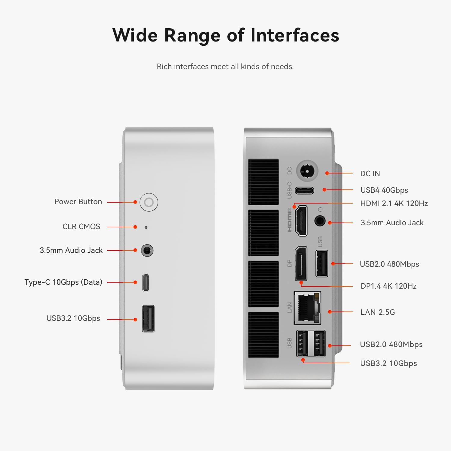 Beelink SER8 Mini PC, AMD Ryzen 8745HS(up to 4.9GHz) 8C/16T, Mini Computer 32GB DDR5 RAM 1TB NVMe PCIE 4.0 SSD, Mini Desktop Computer 4K Triple Screen Display WiFi6/BT5.2/WOL/W-11 Pro