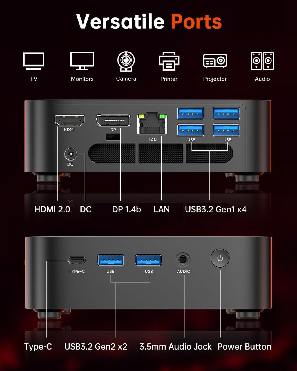 ACEMAGIC Mini PC Ryzen 7 7730U(Upgraded 5825U/7430U), 32GB DDR4 1TB SSD Mini Computers(up to 4.5Ghz), Light Gaming Desktop 4K Triple Display Mini Desktop Bluetooth/WiFi6/Office