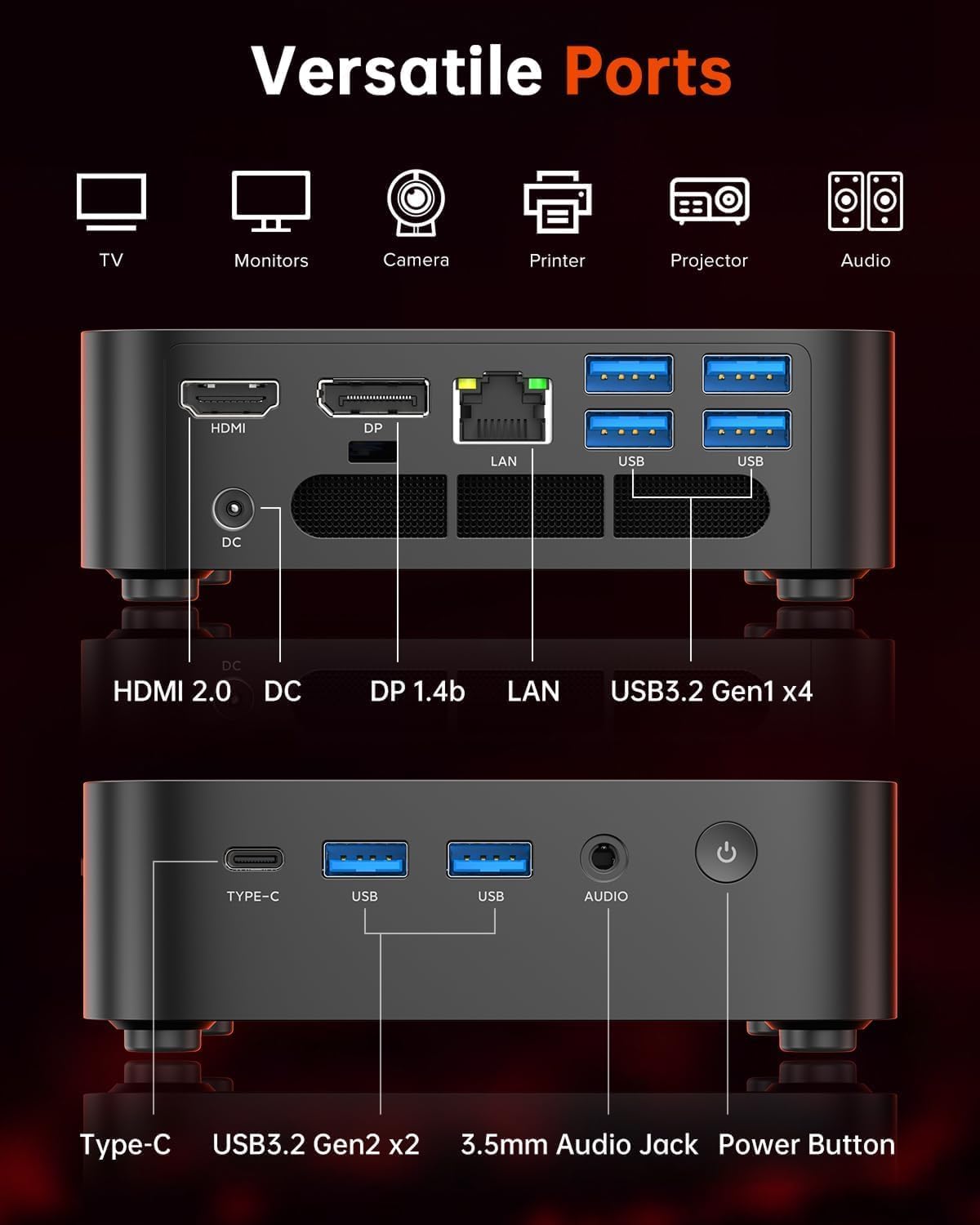 ACEMAGIC Mini PC Ryzen 7 7730U(Upgraded 5825U/7430U), 32GB DDR4 1TB SSD Mini Computers(up to 4.5Ghz), Light Gaming Desktop 4K Triple Display Mini Desktop Bluetooth/WiFi6/Office