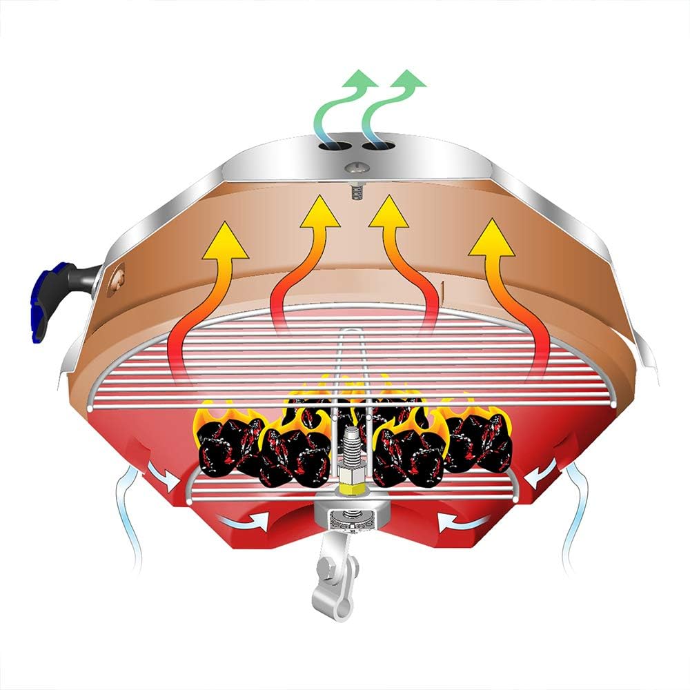 Magma Products Marine Kettle, Charcoal Grill w/ Hinged Lid