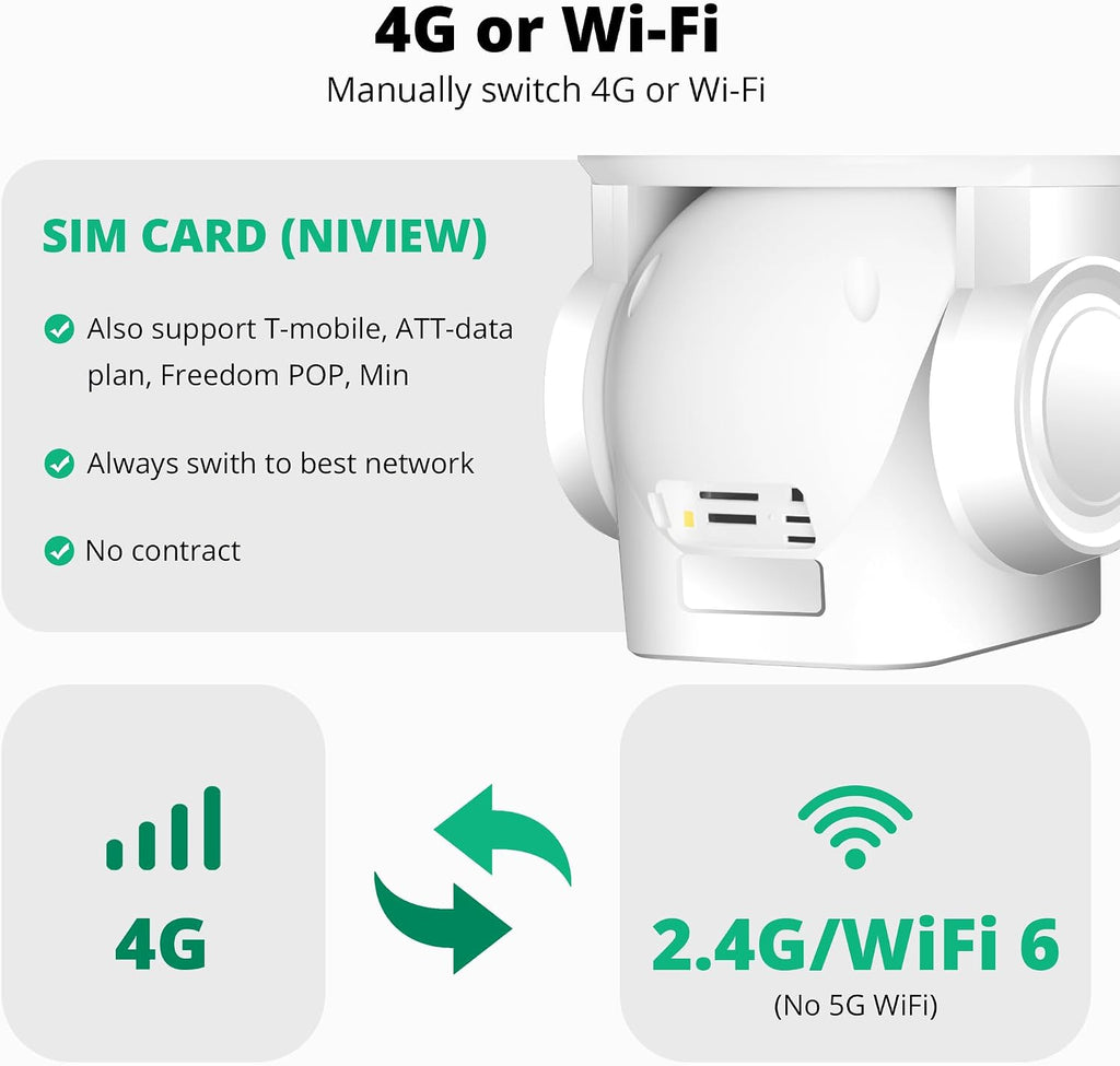4G Cellular Security Camera, 4K Wireless Outdoor Solar Cam 3 Lens, LTE or WiFi 2 Mode, 10x Optical Zoom, 360° PTZ AI Tracking, Local Storage & 64G SD Card Included, 12000mAh 9W Bullet-PTZ Cam