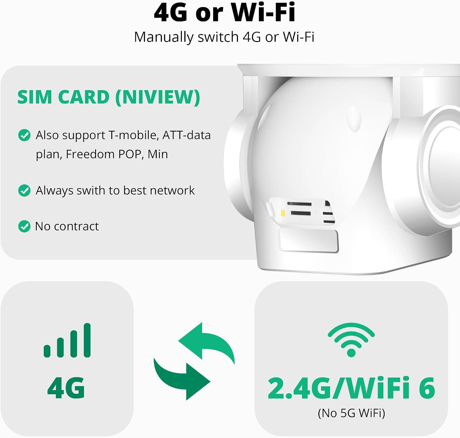 4G Cellular Security Camera, 4K Wireless Outdoor Solar Cam 3 Lens, LTE or WiFi 2 Mode, 10x Optical Zoom, 360° PTZ AI Tracking, Local Storage & 64G SD Card Included, 12000mAh 9W Bullet-PTZ Cam