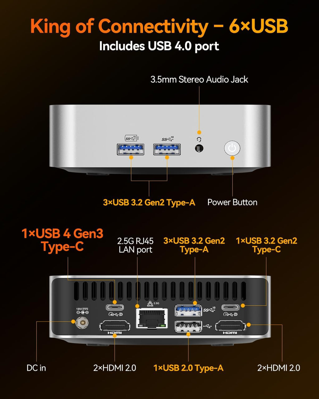 GEEKOM A8 Mini PC with AMD Ryzen 7 8745HS (Beats 6800H), 16GB DDR5 RAM (Upgradable, Not LPDDR) 1TB NVMe SSD, Windows 11 Pro Desktop Computer for Home&Business, USB4, SD Slot, 8K | WiFi 6E, 2.5G LAN