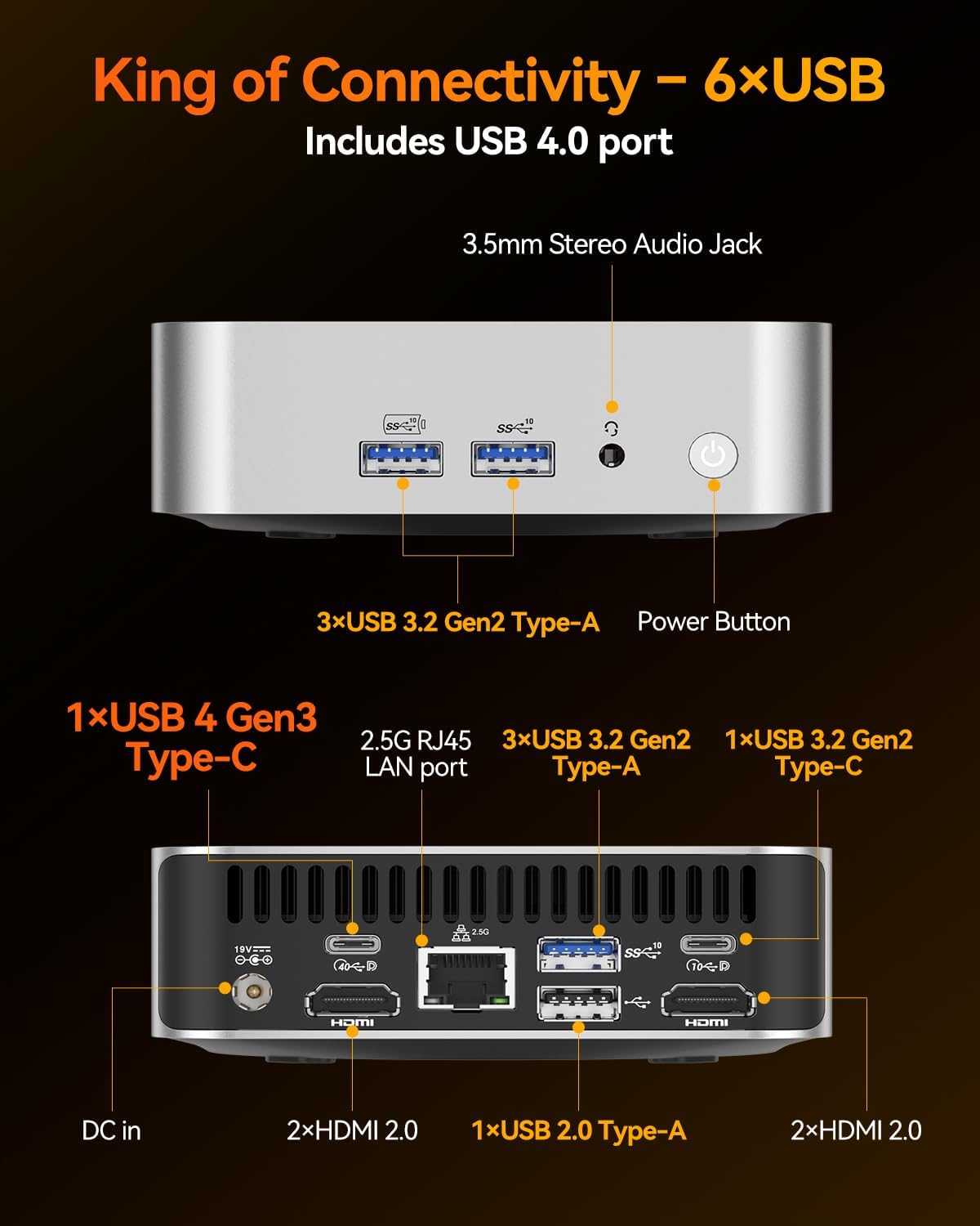 GEEKOM A8 Mini PC with AMD Ryzen 7 8745HS (Beats 6800H), 16GB DDR5 RAM (Upgradable, Not LPDDR) 1TB NVMe SSD, Windows 11 Pro Desktop Computer for Home&Business, USB4, SD Slot, 8K | WiFi 6E, 2.5G LAN