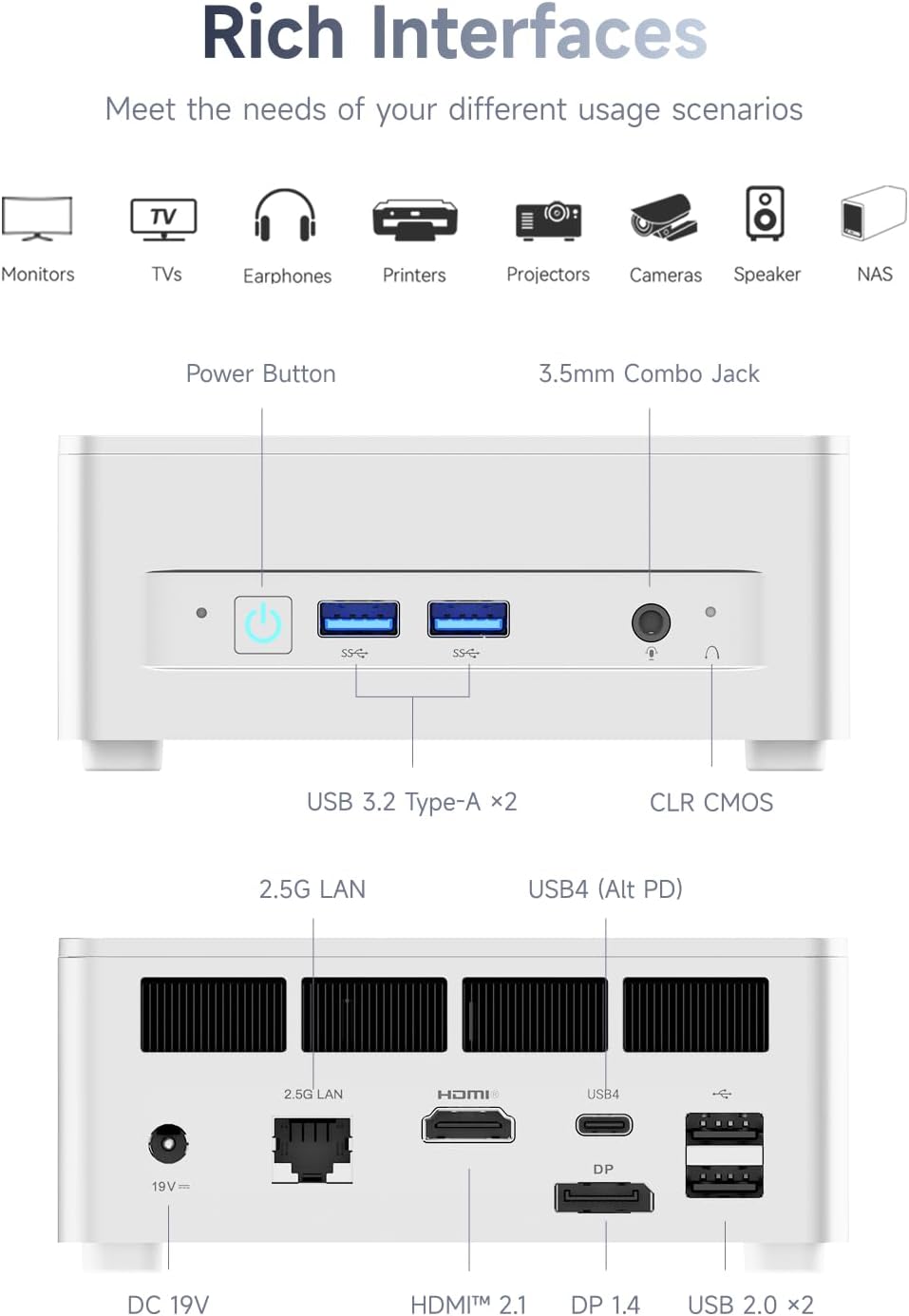 MINISFORUM UM750L Slim Mini PC AMD Ryzen 5 7545U(6C/12T, Up to 4.9GHz), 16GB LPDDR5 RAM 1TB SSD Mini Computers Office Home, Triple Display USB4/HDMI/DP, 2.5G LAN, USB3.2, WiFi 6E, BT5.2, Radeon 740M