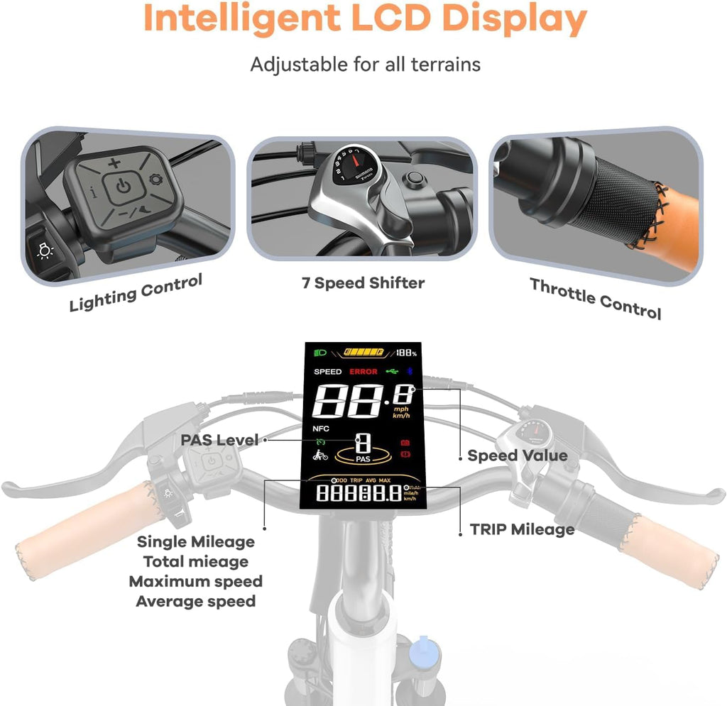 26' Electric Bike for Adults,1000W Motor Peak Ebike Max Long Range 70 Miles & 28 Mph by 48V Removable Battery,Commuter Fast E-Bikes,7-Speed Step Thru Electric Bicycles UL Certified