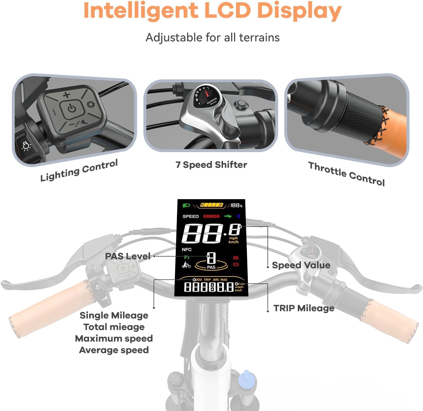 26' Electric Bike for Adults,1000W Motor Peak Ebike Max Long Range 70 Miles & 28 Mph by 48V Removable Battery,Commuter Fast E-Bikes,7-Speed Step Thru Electric Bicycles UL Certified