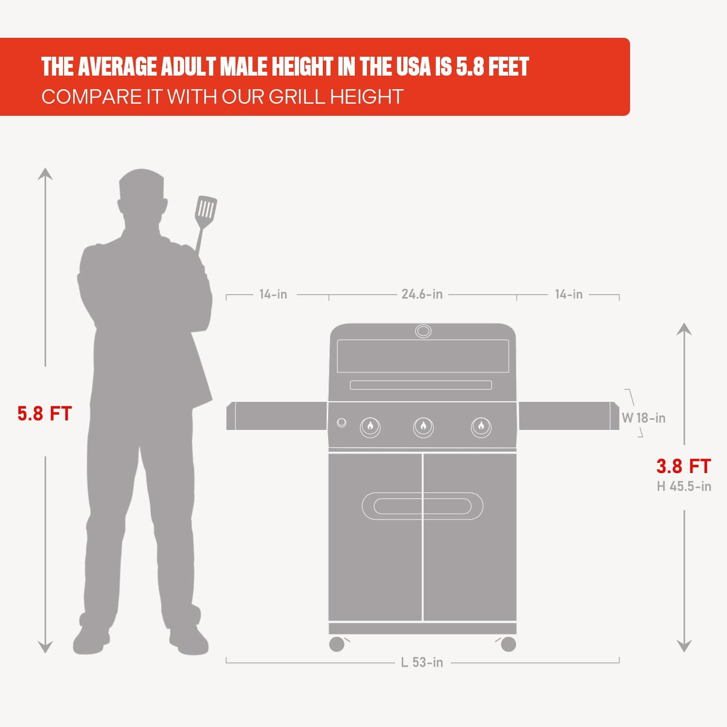 Monument Grills Mesa Series, 3+1 Outdoor Barbecue Stainless Steel Propane Gas Grill, 3 Burners & 1 Side Burner 48,000 BTU Patio Garden Grill with Knob Controls, Mesa305