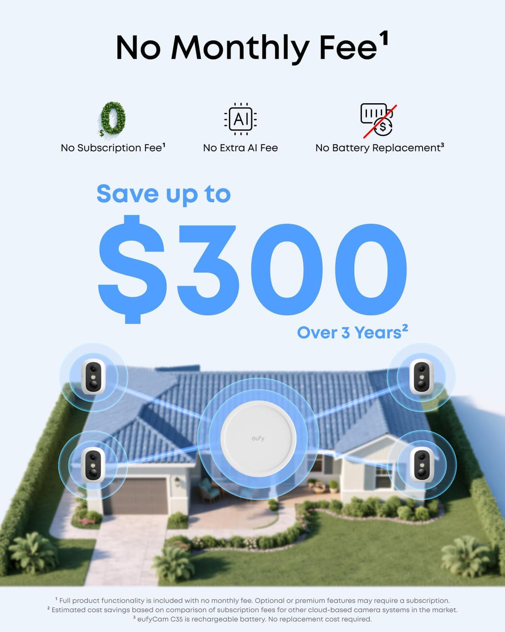 eufy Security eufyCam C35 2-Cam Kit, Wireless Indoor/Outdoor Camera, Magnetic Mount, Color Night Vision, Local Storage, No Monthly Fee, IP67, Facial Recognition, Solar Panel Compatible, Build-in 8GB