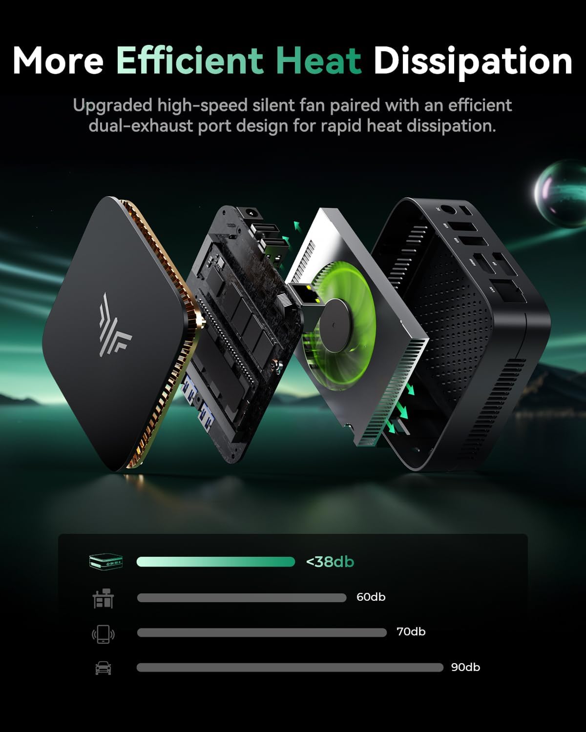 KAMRUI Essenx E1 Mini PC, AMD Ryzen 3250U (up to 3.5GHz), 8GB DDR4 RAM 256GB M.2 SSD, Mini Desktop Computer Support Dual 4K, WiFi, Ethernet for Business, Office, Home