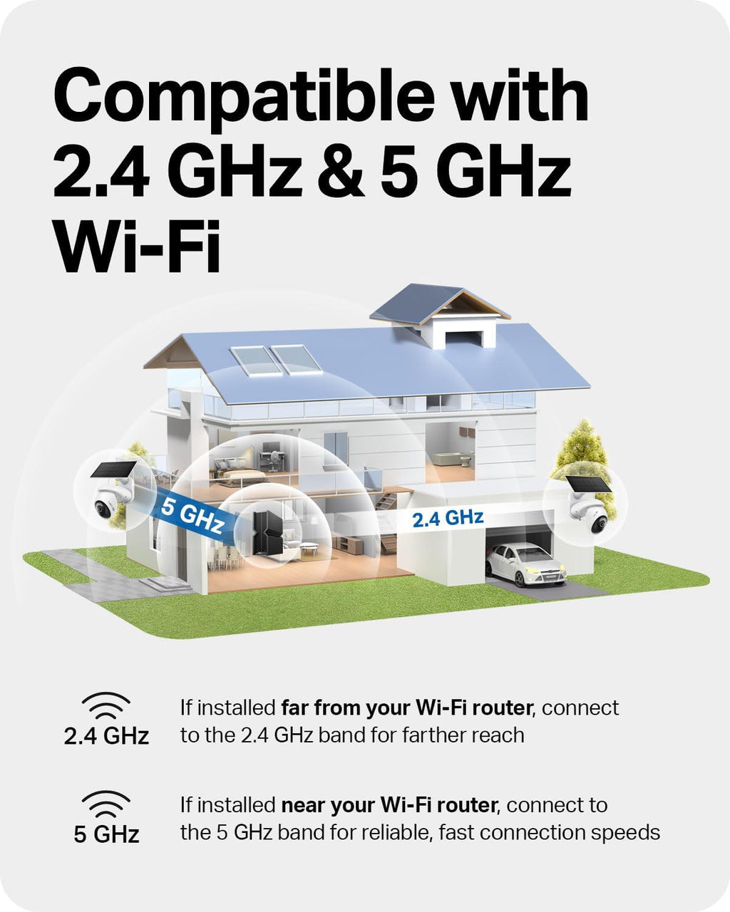 Tapo 4K Outdoor Pan/Tilt Wireless Security Camera - Battery with Solar Charging, 360° Motion Track, 24/7 Capture, Person/Vehicle Detection, Subscription-Free Local Storage or Optional Cloud, C660 KIT