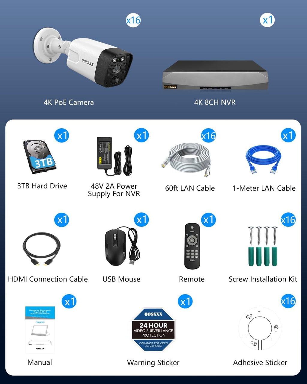 (2026 Update) 4K PoE Security Camera System w/PIR & AI Human Detection, 16CH NVR w/ 3TB HDD, 16 Cameras, 130° Ultra Wide Angle, 30-Day Recording, 2-Way Audio, Remote Control, No Monthly Fee