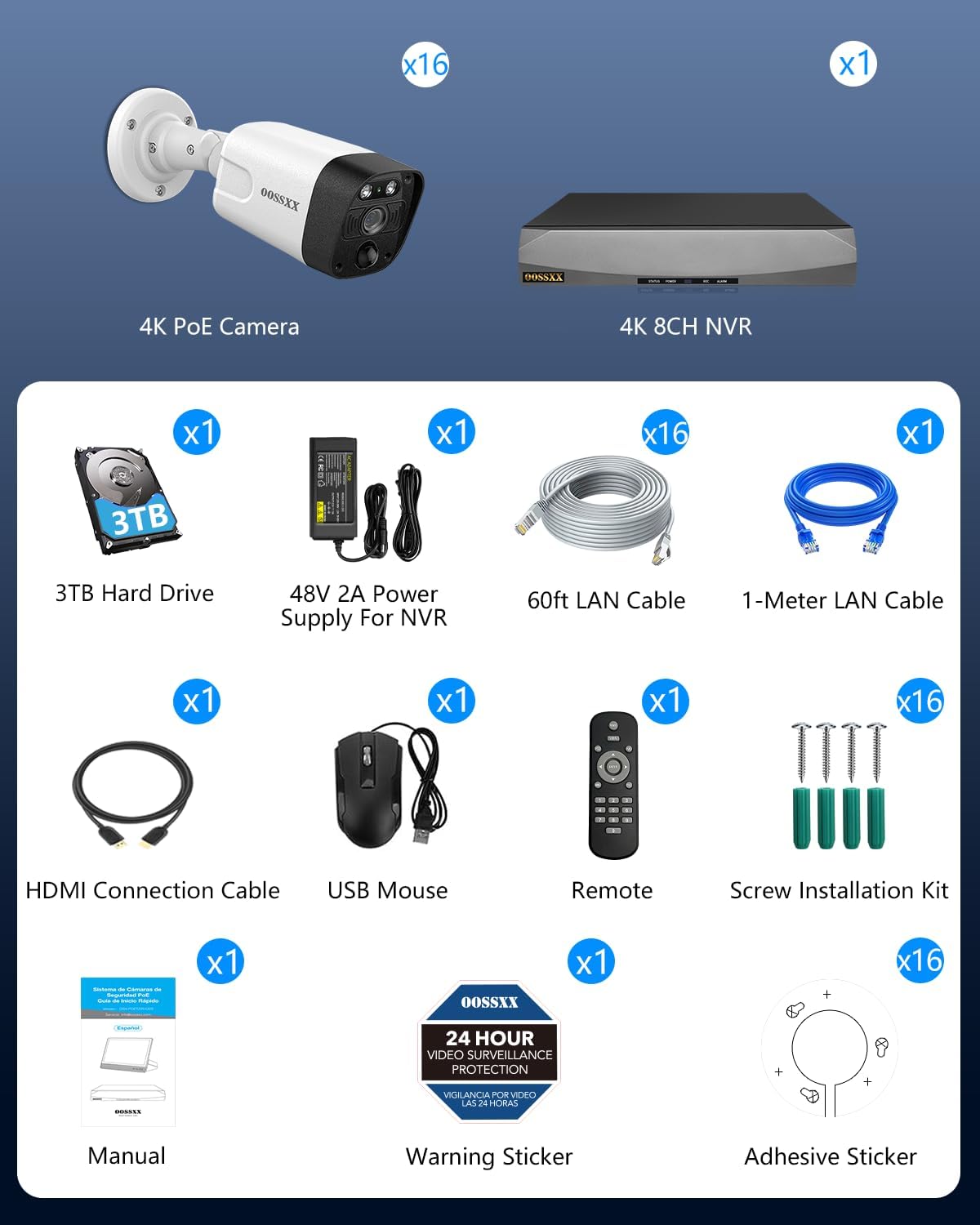 (2026 Update) 4K PoE Security Camera System w/PIR & AI Human Detection, 16CH NVR w/ 3TB HDD, 16 Cameras, 130° Ultra Wide Angle, 30-Day Recording, 2-Way Audio, Remote Control, No Monthly Fee