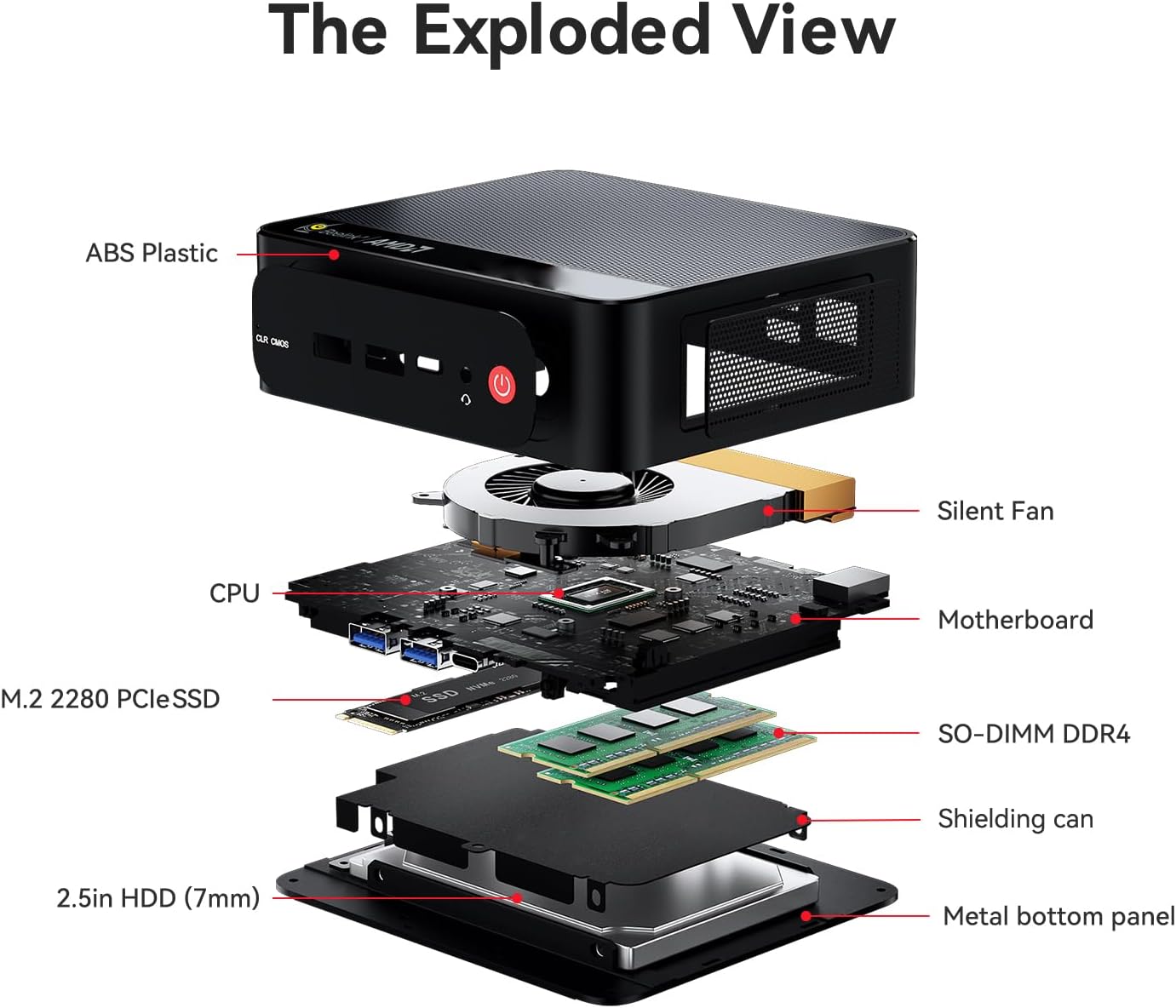 Beelink SER5 Pro Mini PC, AMD Ryzen 5 5625U(up to 4.3GHz) 6C/12T, Mini Computer 16GB DDR4 RAM 480GB NVMe SSD, Mini Desktop Computer 4K@60Hz Dual Display HDMI&DP WiFi6/BT5.2/WOL/HTPC/W-11 Pro