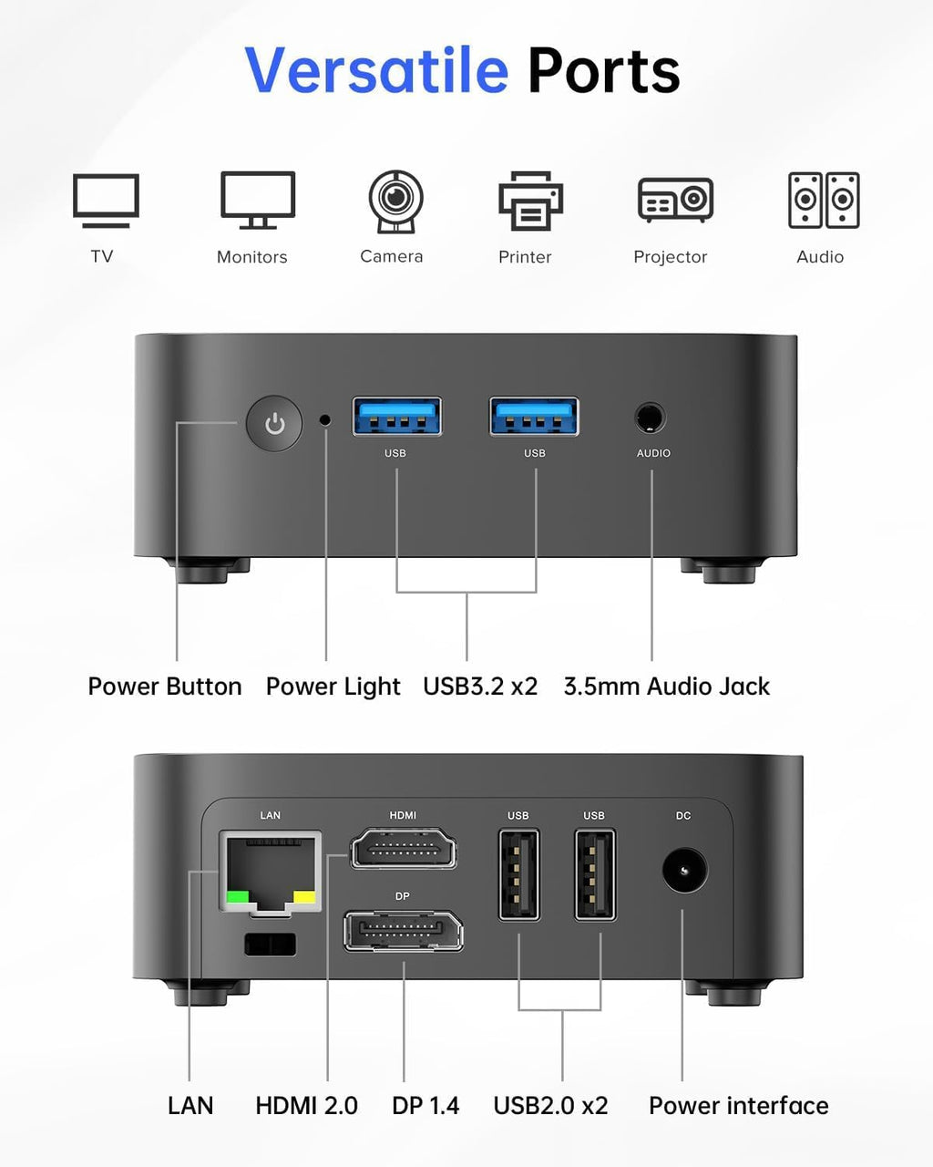 ACEMAGIC Mini Pc 11 Pro, Processor N97 up to 3.6 GHz Mini Computers, 8GB DDR4 256GB SSD, 4K Dual Display WiFi BT VESA Micro Small Pc for Business and Home, Mini Desktop