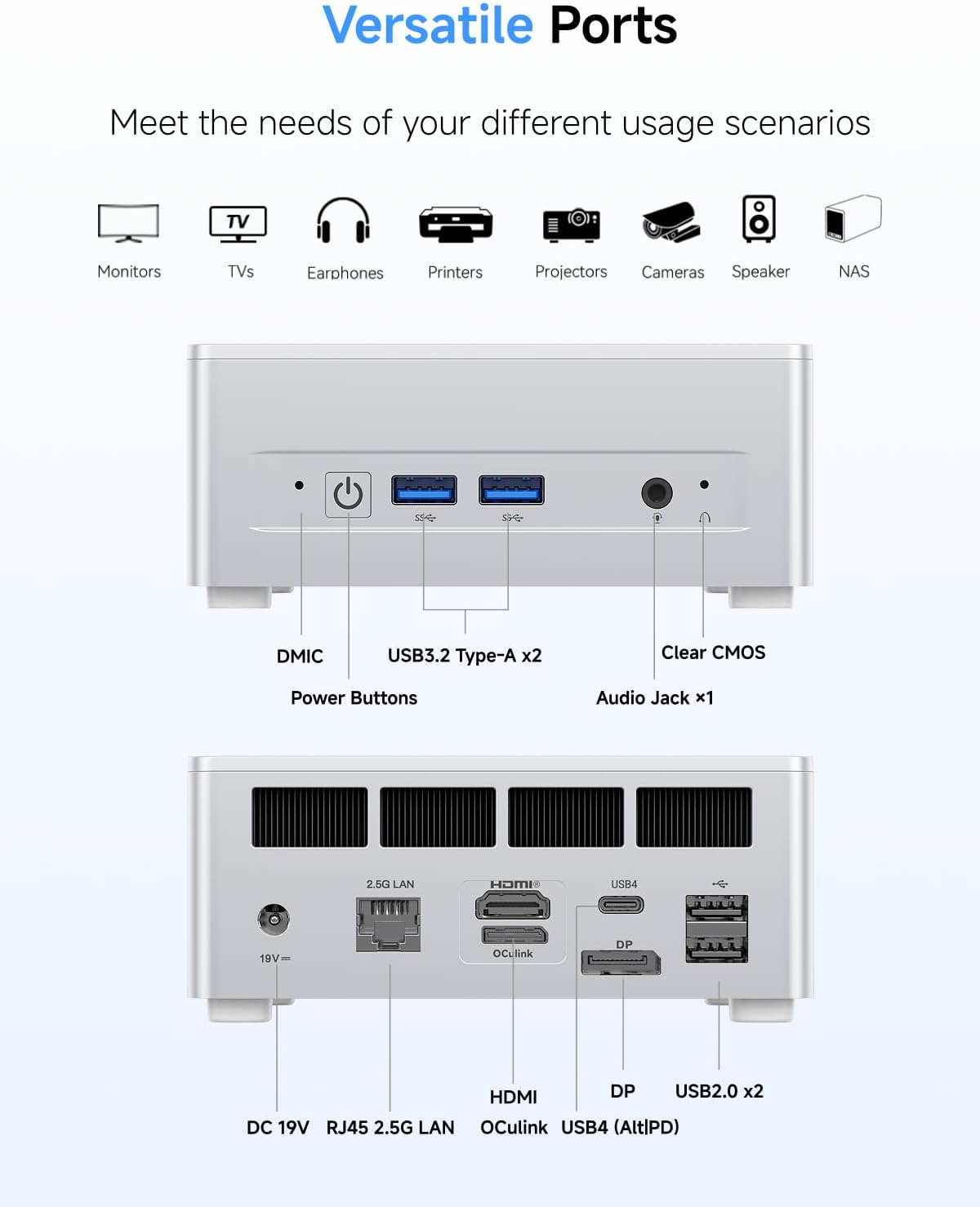 MINISFORUM UM880 Plus Mini PC AMD Ryzen 7 8845HS(8C/16T, up to 5.1GHz), 32GB DDR5 1TB PCIe4.0 SSD, HDMI+DP+USB4 Triple Outputs, OCuLink Port, 2.5G LAN, 5x USB Port, Radeon 780M Graphics Micro Computer