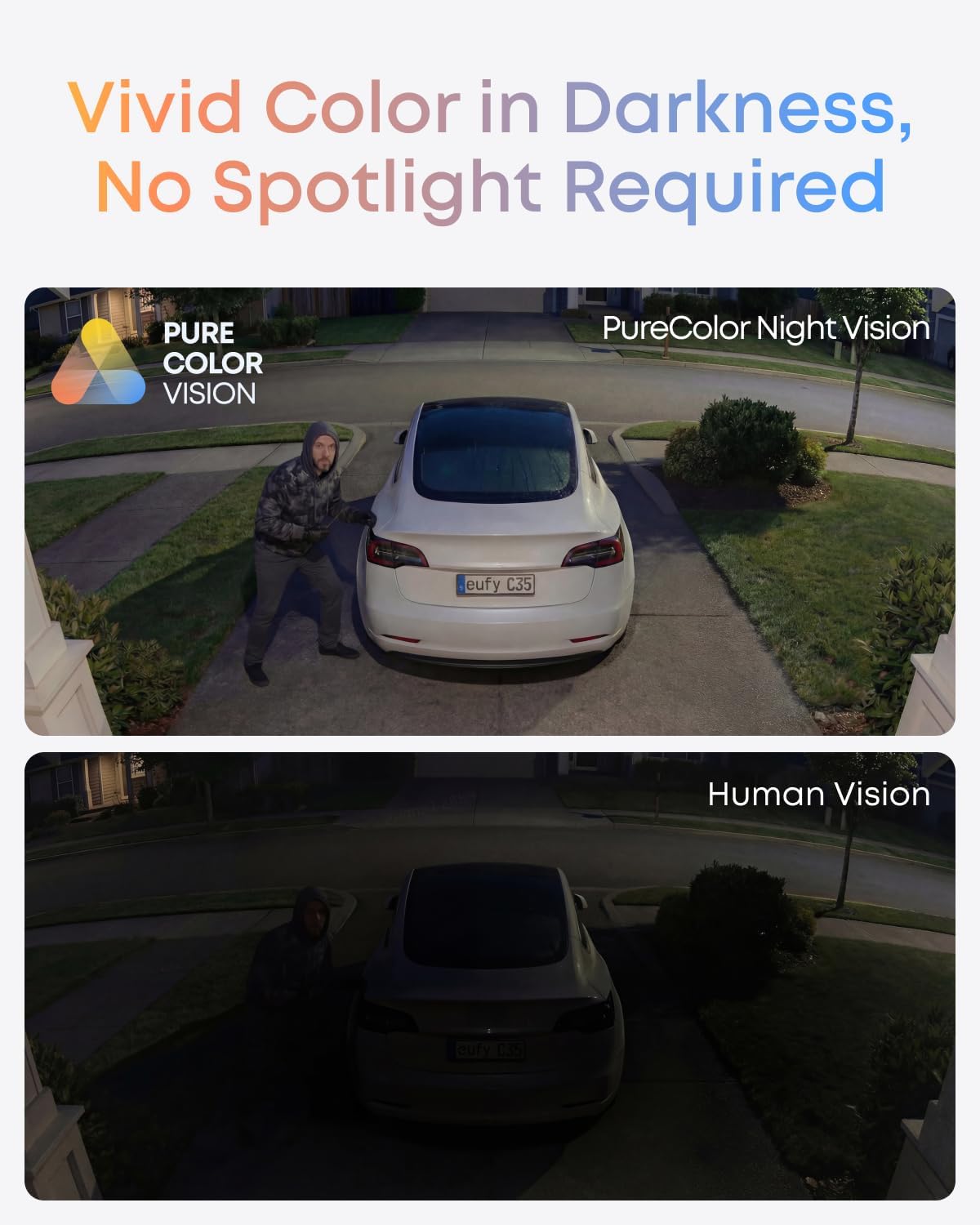 eufy Security eufyCam C35 2-Cam Kit with Solar Panel, Wireless Security Camera, Outdoor and Indoor, Magnetic Mount, Color Night Vision, Local Storage, No Monthly Fee, IP67, White