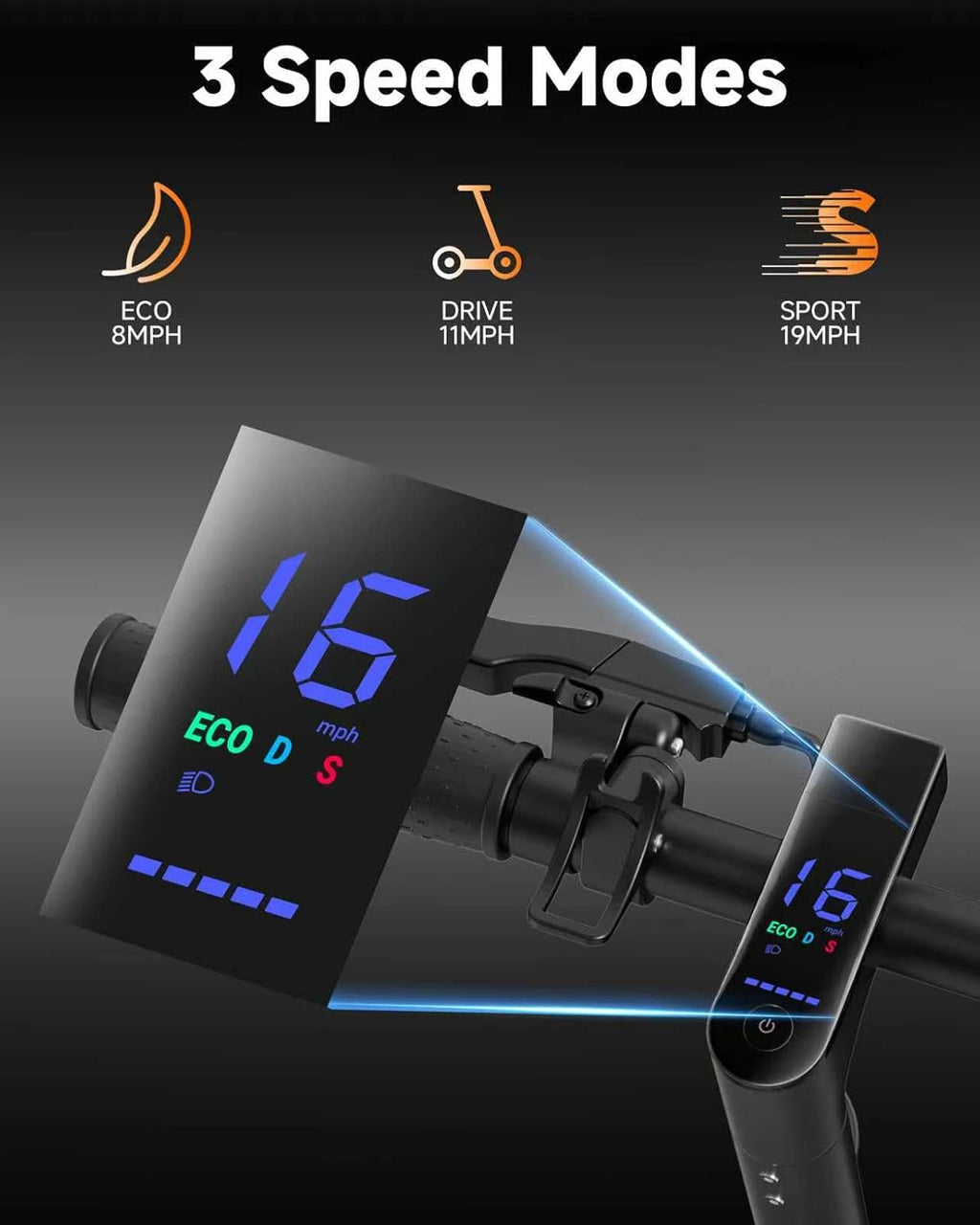 Electric Scooter, 350W-500W Motor, 19 MPH to 22MPH, 15-41 Miles Range, Dual Suspension, Dual Braking, App Control, Foldable Commuter E Scooter for Adults and Teens