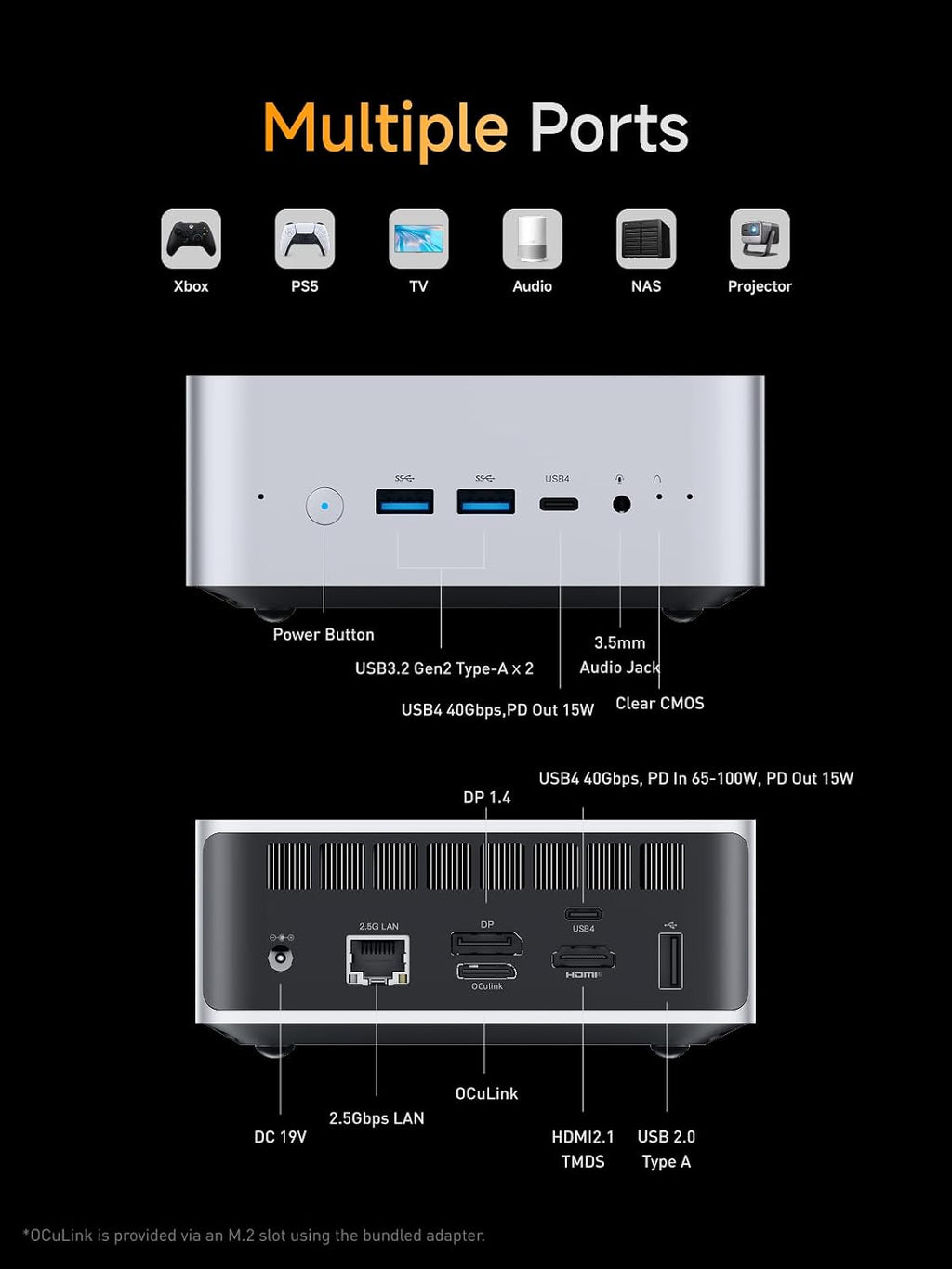 MINISFORUM M1 Pro-125H Mini PC Intel Core Ultra 5 125H (14C/18T, Up to 4.5Ghz), 32GB DDR5 1TB SSD, Mini Computers HDMI2.1/DP1.4/2xUSB4 Quad Display, 2.5G LAN, OCuLink, Dual Speaker/DMIC, WiFi 7, BT5.4