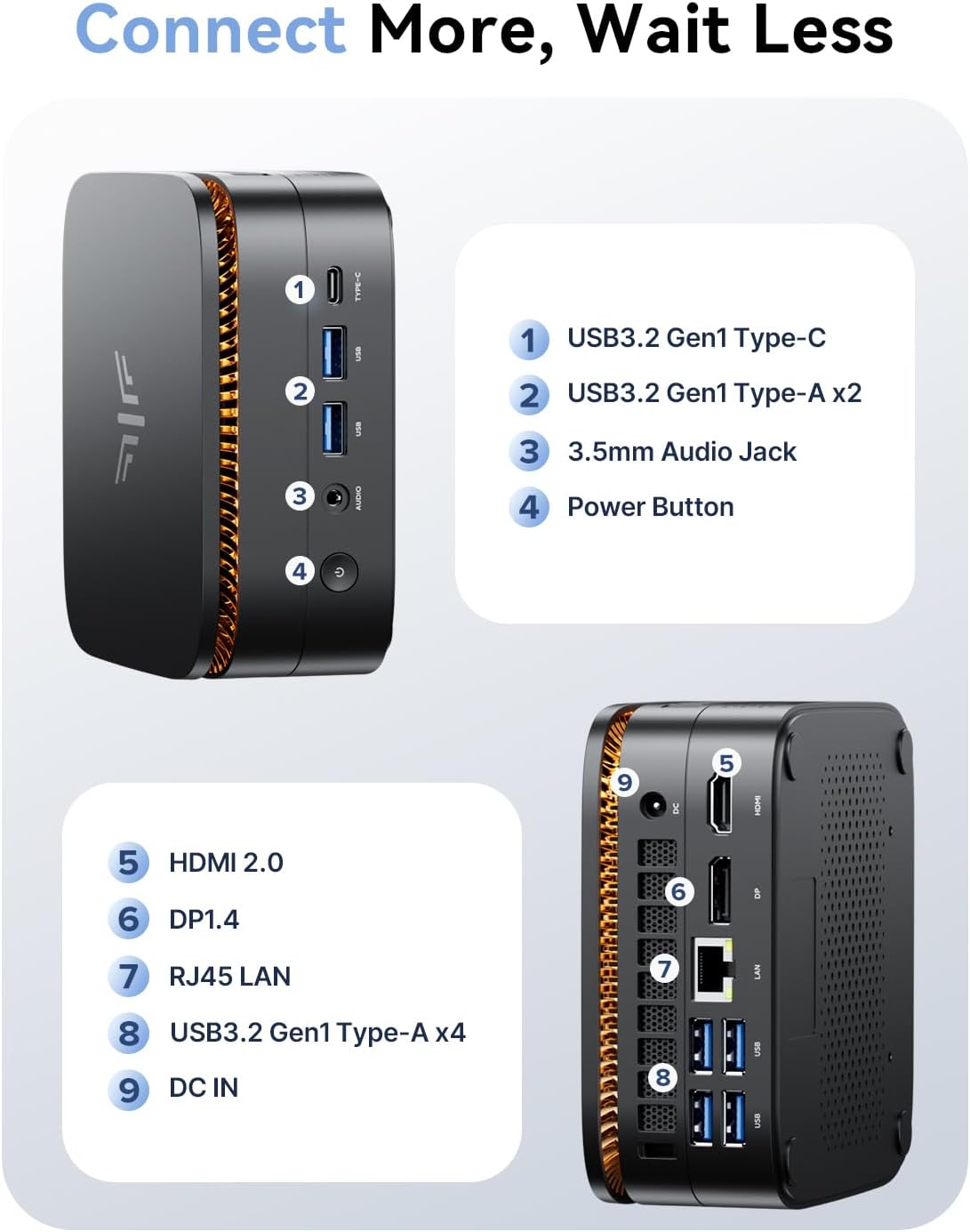 KAMRUI P1 Mini PC AMD Ryzen 3300U (4C/4T, up to 3.5GHz), Mini Desktop Computer 16GB RAM 256GB M.2 SSD, 4K Triple Display/LAN/WiFi/BT/USB3.2 Type-C/HDMI 2.0/DP 1.4 Mini Computer for Home Office