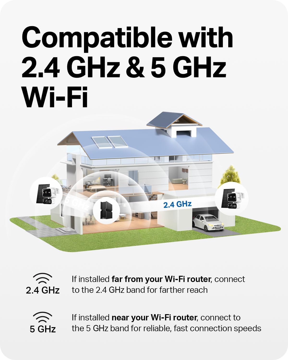 Tapo 4K Security Camera Wireless Outdoor, Dual Lens Pan/Tilt, Battery Powered with Solar, 169° Wide-Angle Lens + 6mm Zoom Lens, Motion Track, Subscription-Free SD Storage or Optional Cloud - C675D KIT
