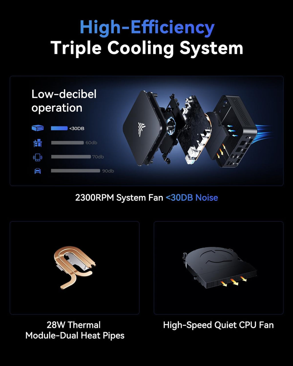 KAMRUI Essenx E3 Mini Computer, AMD Ryzen 5 3500U (4-Core, 8-Thread, up to 3.7GHz), 16GB DDR4, 1TB NVMe PCIe3.0x4 SSD, Dual Gigabit, Triple 4K, Compact Desktop PC for Office, Business, Home Use