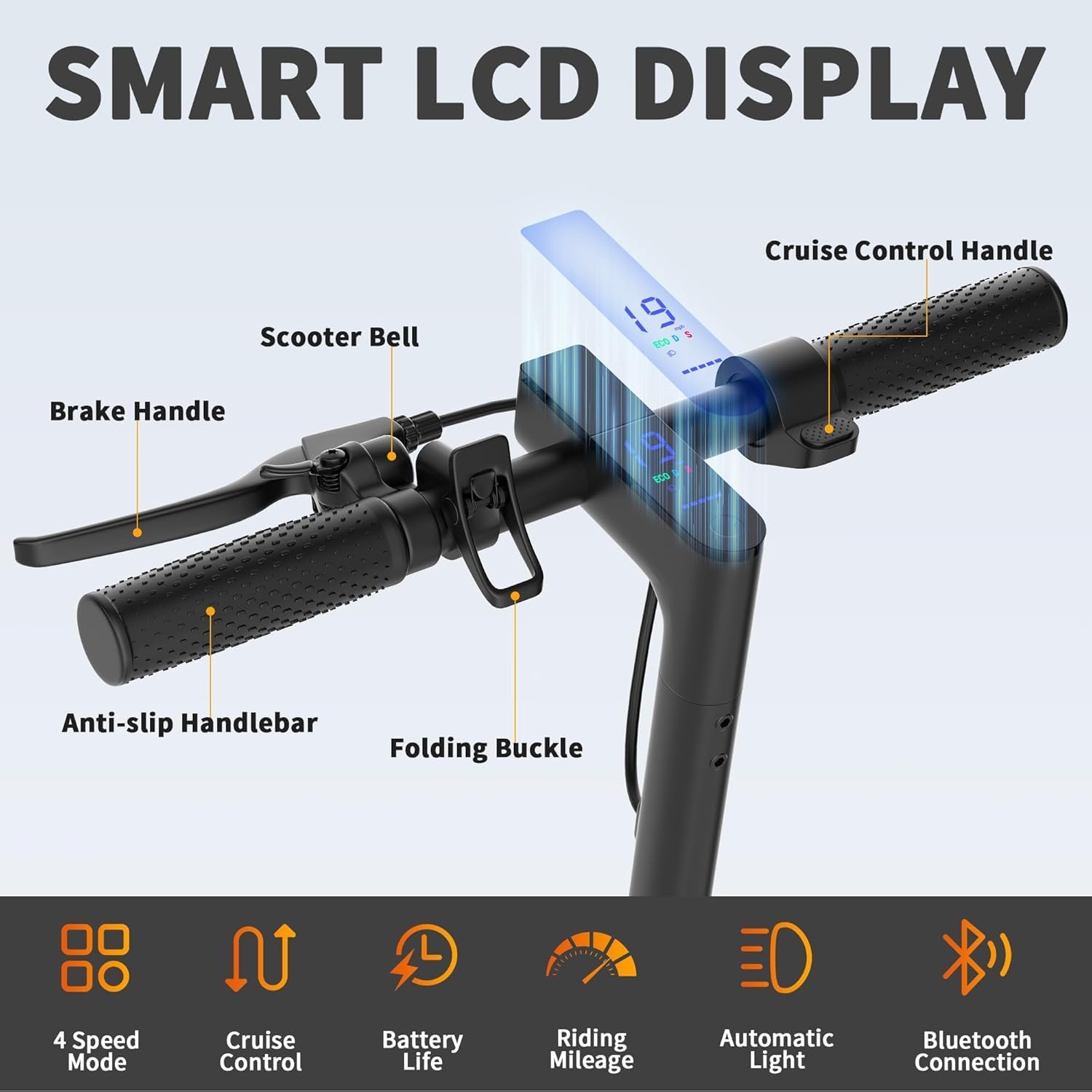 Electric Scooter, 350W-500W Motor, 19 MPH to 22MPH, 15-41 Miles Range, Dual Suspension, Dual Braking, App Control, Foldable Commuter E Scooter for Adults and Teens