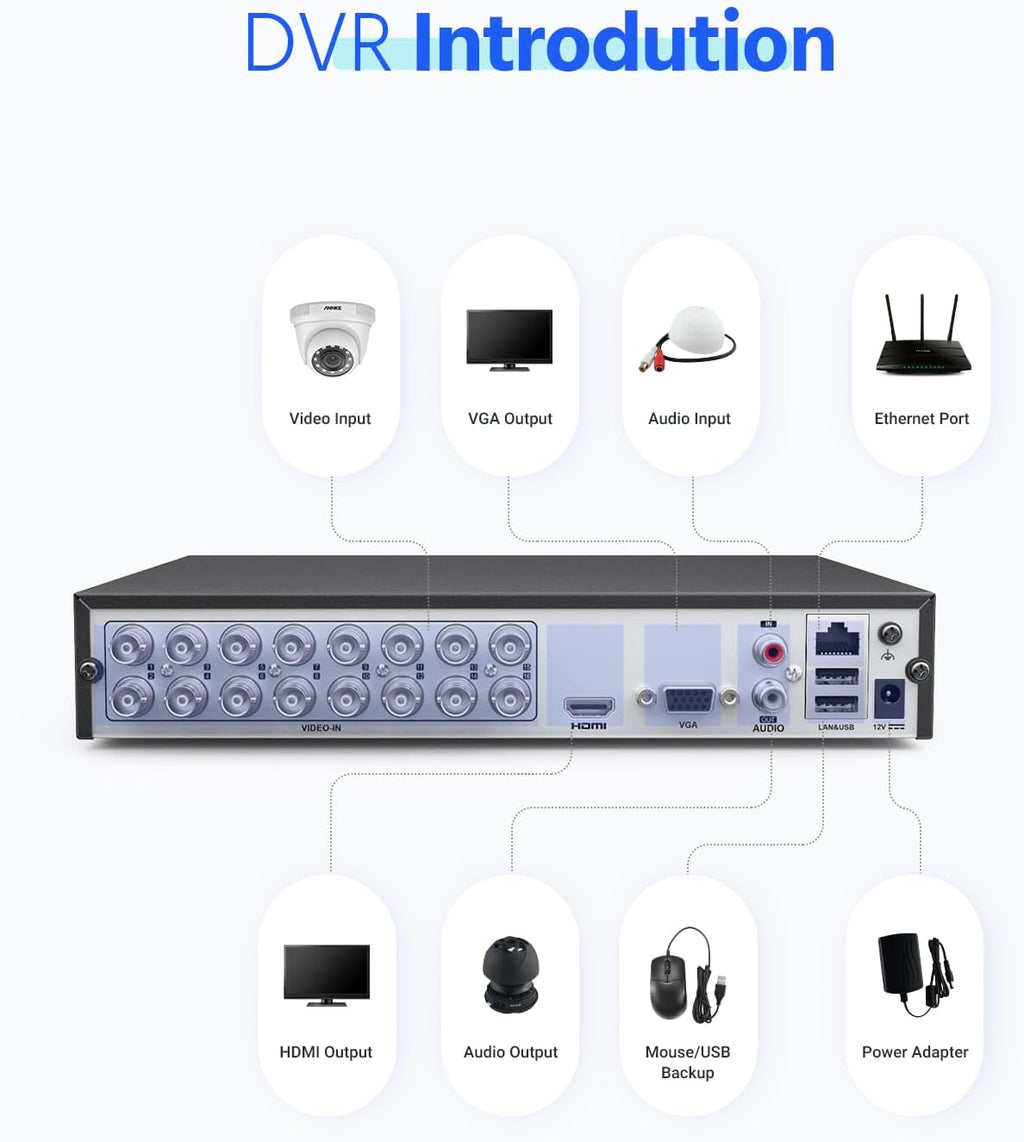 ANNKE 16CH 1080P Lite Hybrid 5-in-1(TVI/AHD/CVI/CVBS/IPC) CCTV DVR, Motion Detection, H.265+ Security 16 Channel Surveillance Digital Video Recorder with 2TB Hard Drive, Easy Remote Access