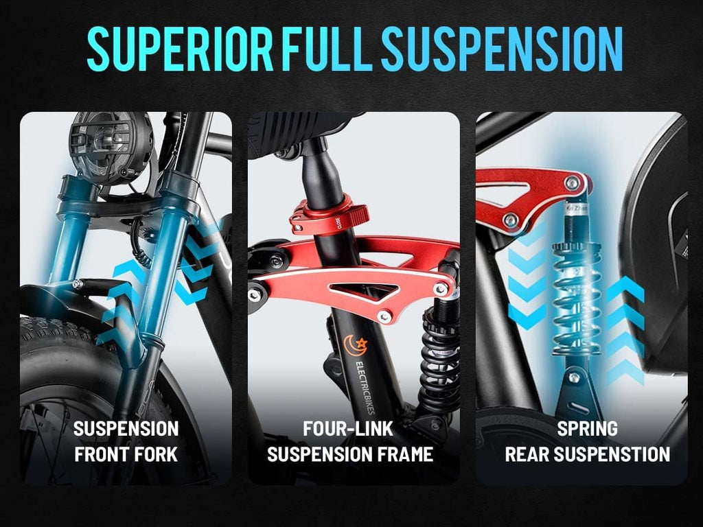 eAhora 2026 Luna/Terra 3000W/1500W 33MPH Dual Motor Ebike for Men Women, 20/15Ah 80+ Mi Long Range Electric Bike for Adults, 20' Fat Tire Full Suspension All-Terrain E-Bike with Hydraulic Disc Brake