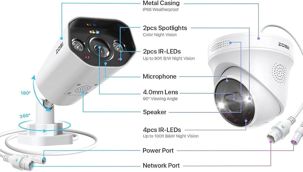 ZOSI 32CH 4K PoE Security Camera System, Face Person Vehicle Detection, 2 Way Audio, Spotlight Siren, 16pcs 8MP Outdoor Indoor IP Cameras, 32 Channel 4K NVR with 4TB HDD for 24/7 Recording