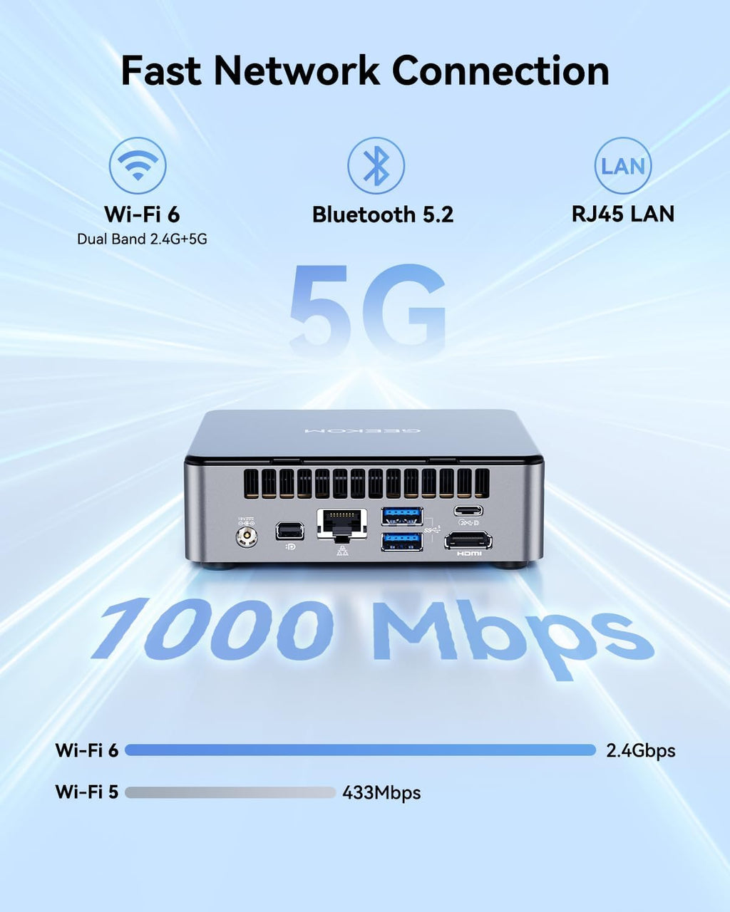 GEEKOM Mini PC Air12, Intel PT7505 (up to 3.5GHz), 8GB RAM (Upgradeable) 512GB M.2 SSD, 3-Year Warranty, Industrial Metal Mid-Frame, 8K & Triple 4K Display, WiFi 6, BT5.2, Business & Home