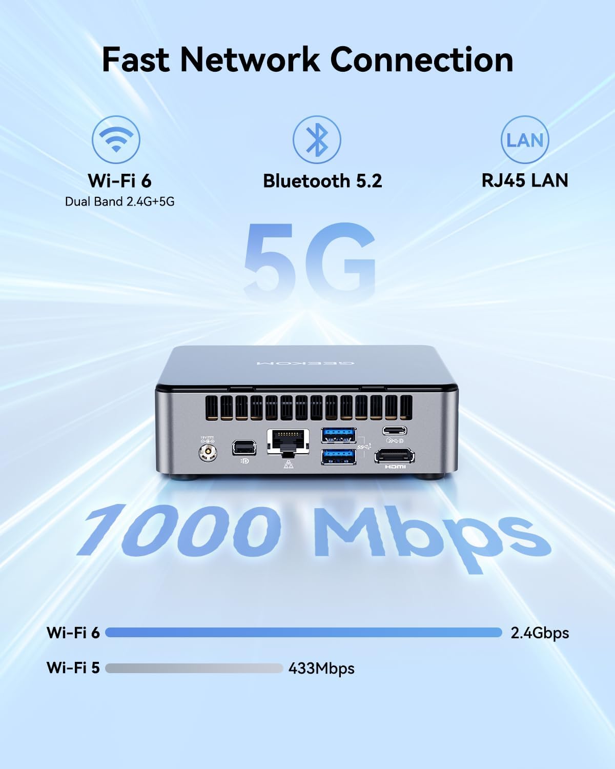 GEEKOM Mini PC Air12, Intel PT7505 (up to 3.5GHz), 8GB RAM (Upgradeable) 512GB M.2 SSD, 3-Year Warranty, Industrial Metal Mid-Frame, 8K & Triple 4K Display, WiFi 6, BT5.2, Business & Home