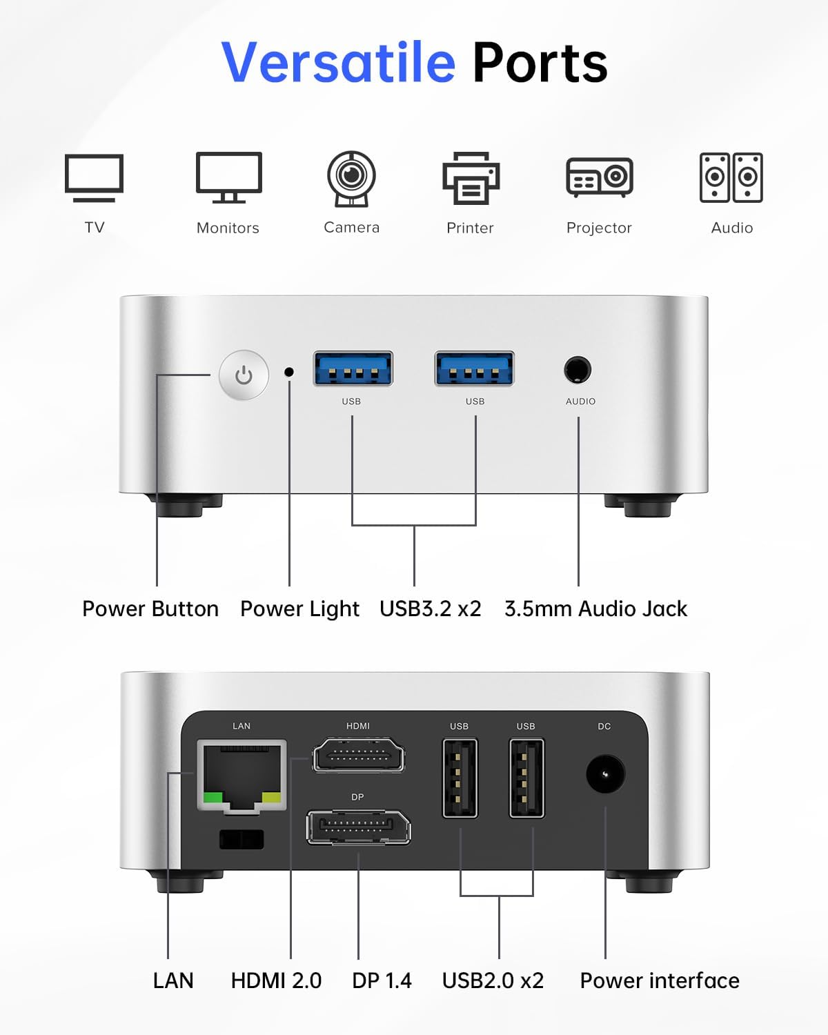 ACEMAGIC V1 Mini PC Computers, Twin Lake N150 16GB DDR4 RAM 1TB SSD Mini Computers up to 3.6GHz, Mini Desktops Support Dual 4K, WiFi, Bluetooth, Small PC for Business Home Office